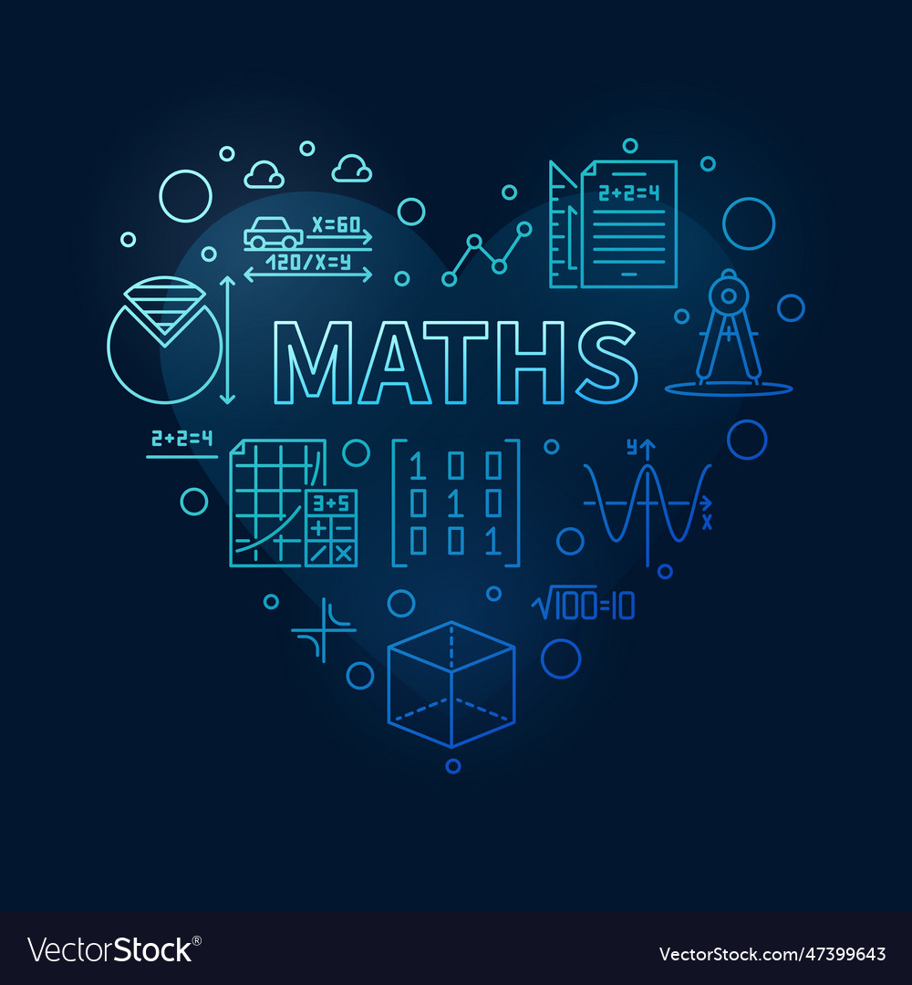 Maths IGCSE (2025-2027)
